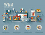 web development companies in Abu Dhabi