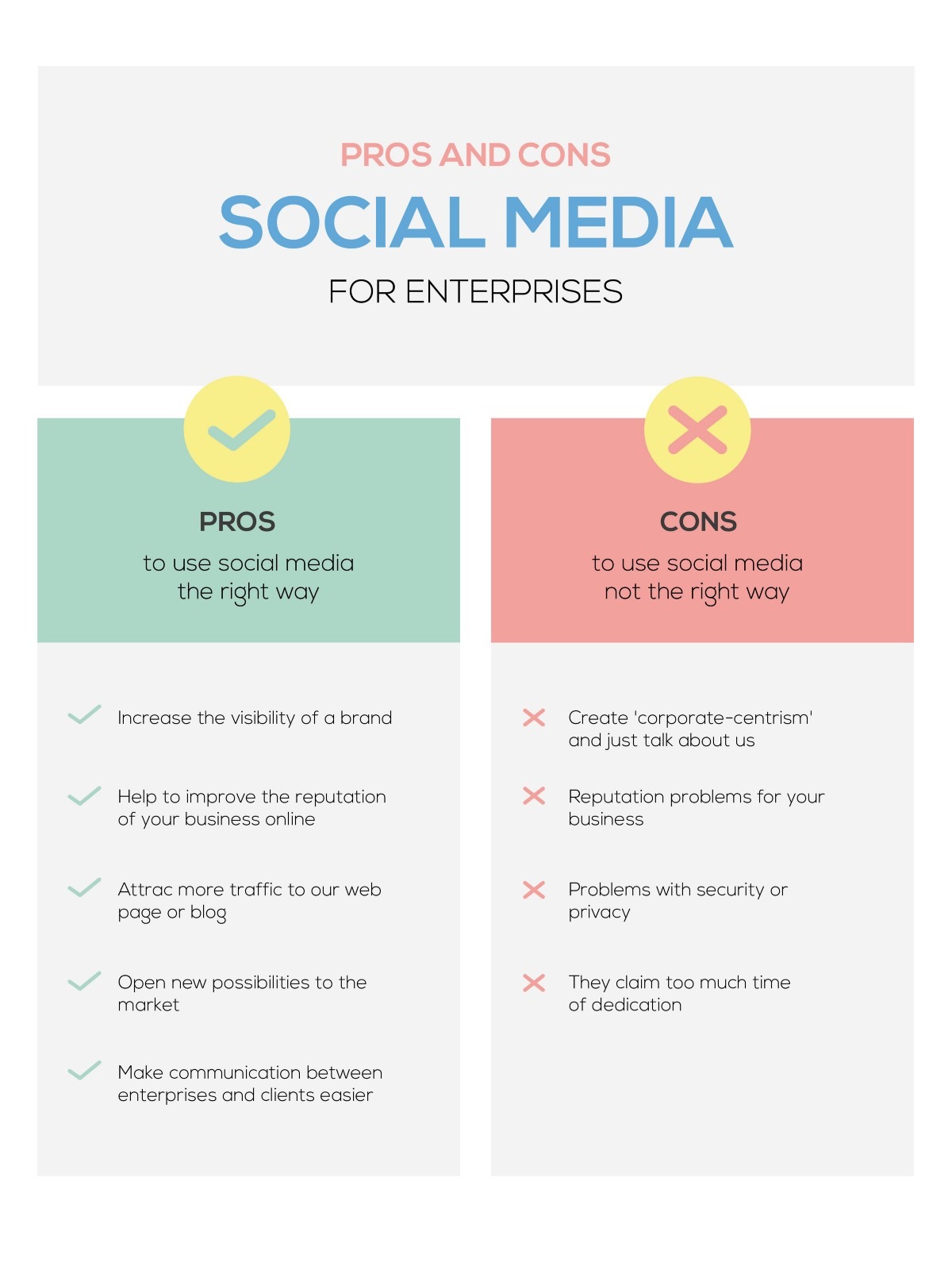 social media marketing advantages and disadvantages