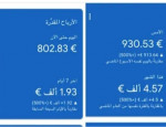 الربح من جوجل ادسنس وزيادة ارباح Adsense