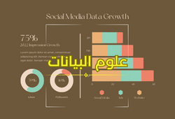 كل ما يخص مجال علوم البيانات/تعلم علوم البيانات/ما هو علوم البيانات/مستقبل علوم البيانات.